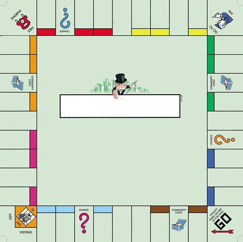 Monopoly board template pdf template